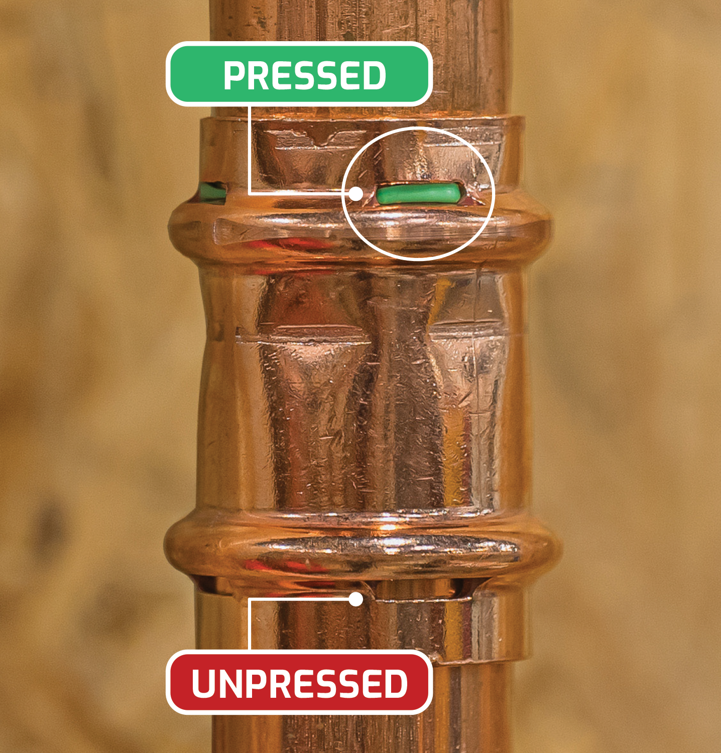 QuickFitting’s SurePress Earns Spot on Top Product List as Contractors Prioritize Speed and Installation Confidence